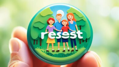 Parenting Reset Button